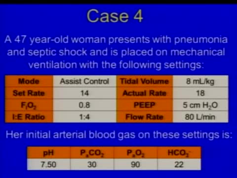 Internal Medicine Board Review (IMBR)_ Critical Care Medicine
