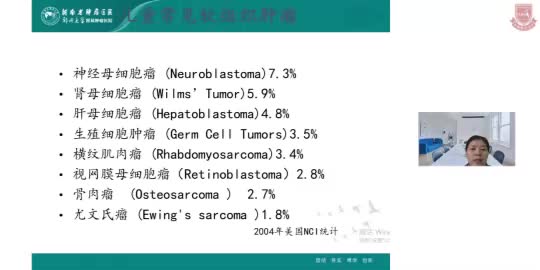 左文丽-神经母细胞瘤的诊治