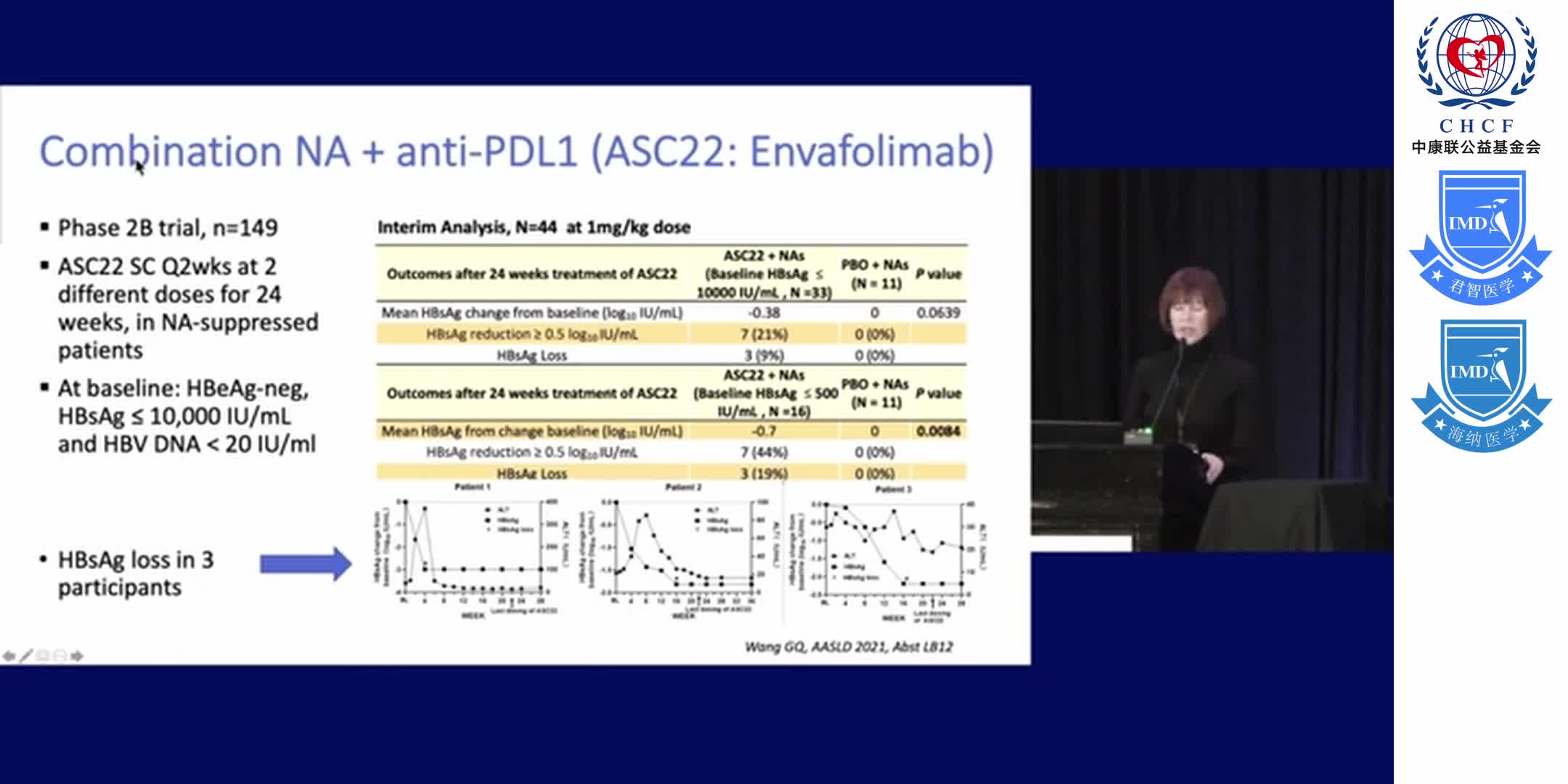 State-of-the-Art_ Hepatitis B &ldquo;Cure&rdquo; 1-9