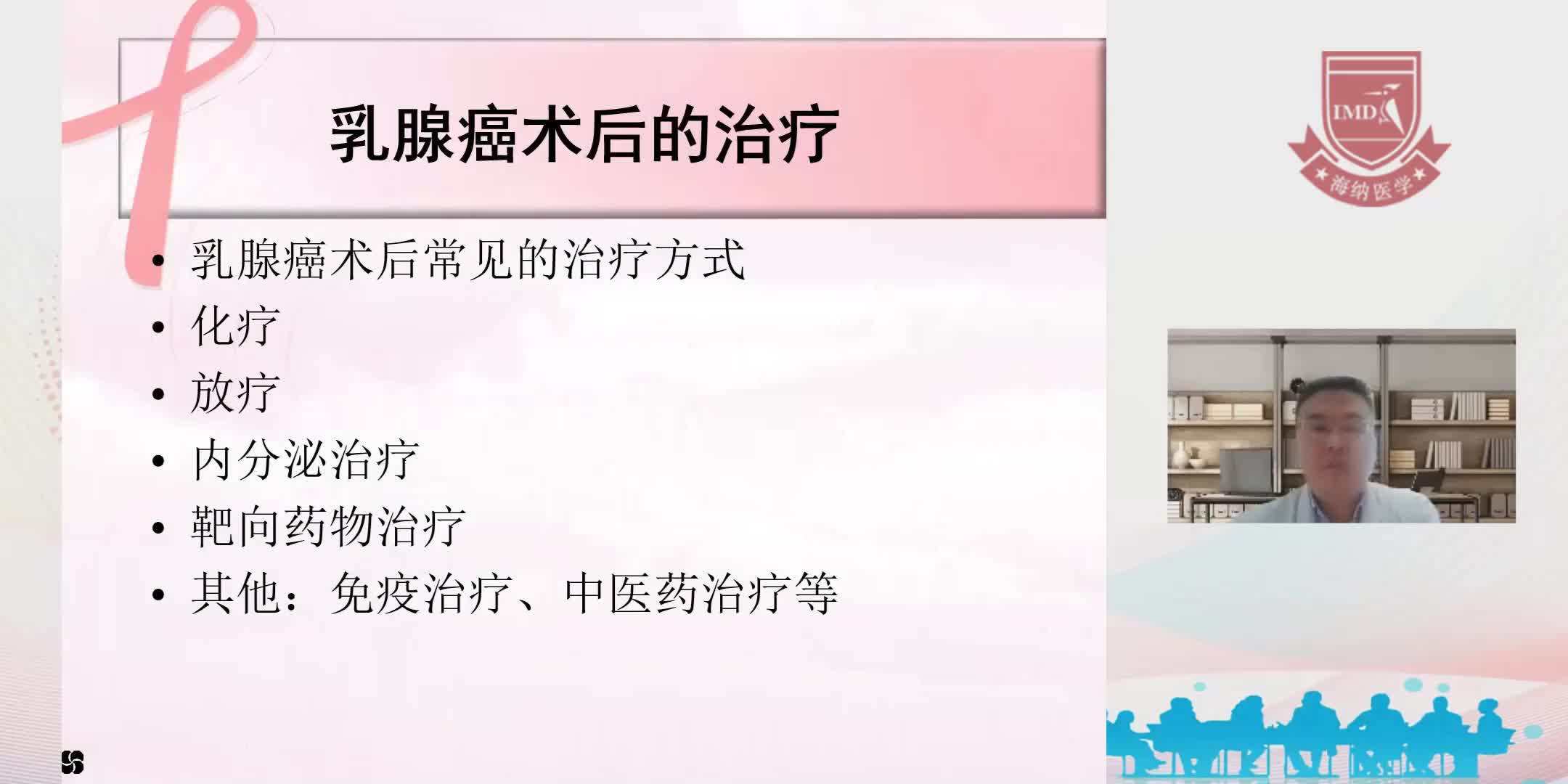 晏峰 -乳腺癌术后治疗及复查指导