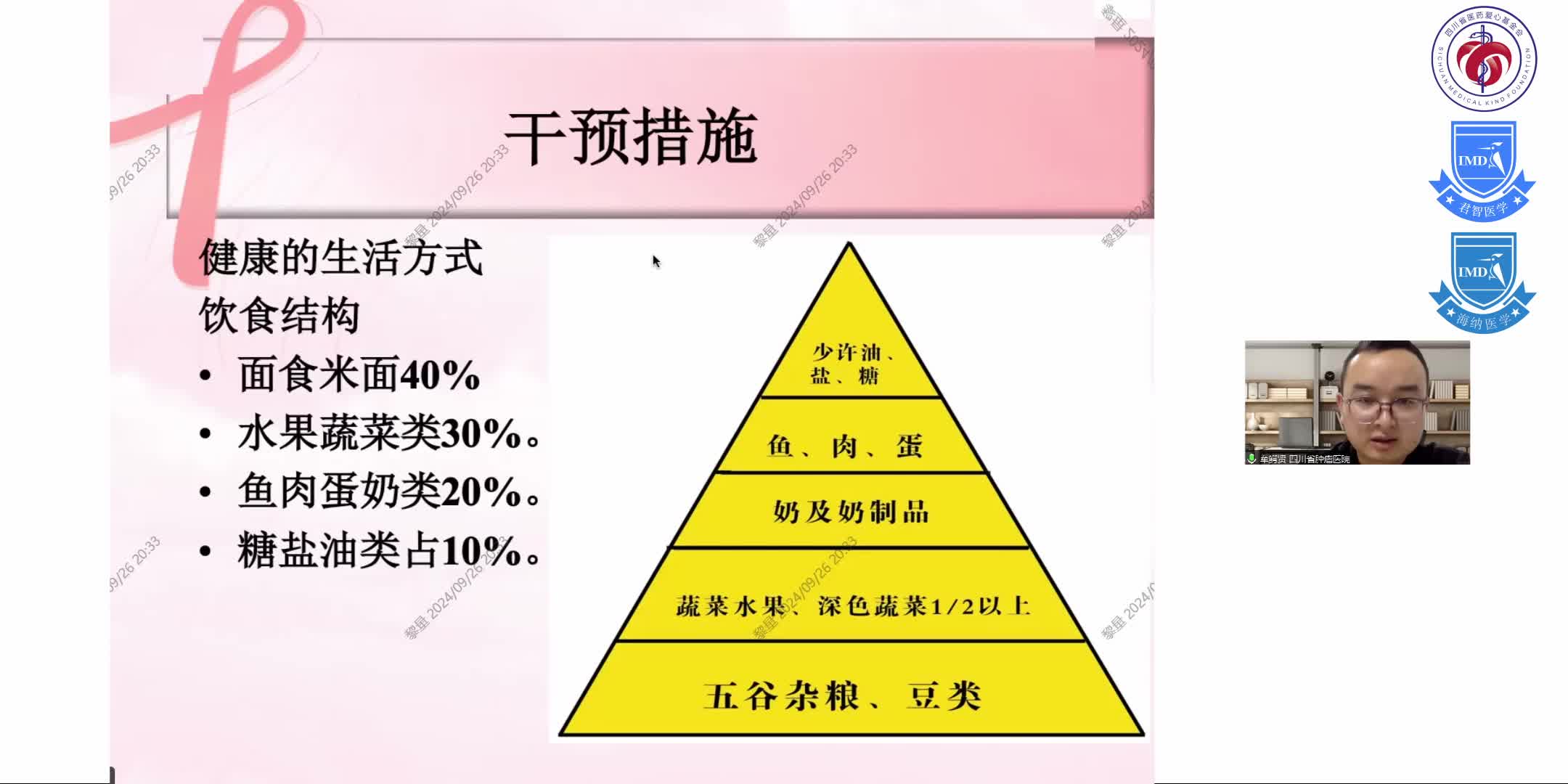 乳腺癌的一级预防3