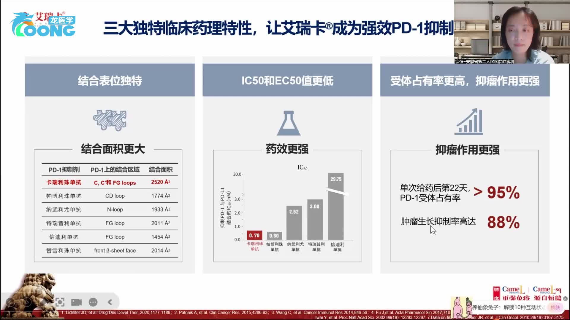 晚期NSCLC一线成生存之路-3