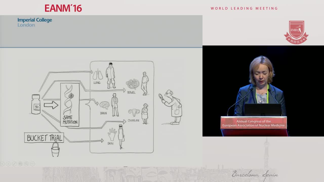 乳腺和妇科肿瘤5