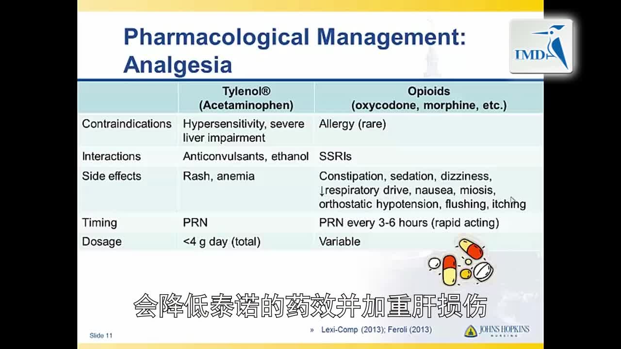 急性卒中保健与护理：评估与监测（2）
