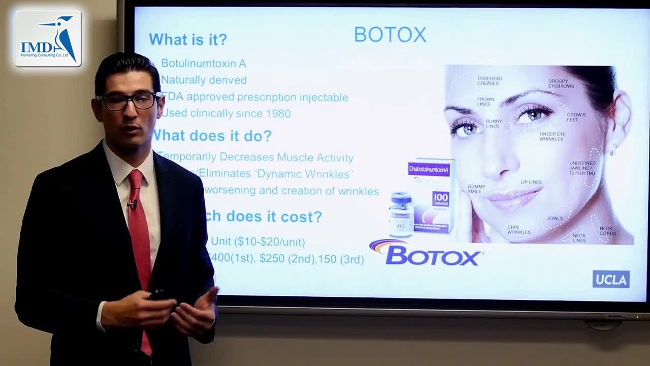 现代人脸美学与面部年轻方法（7）