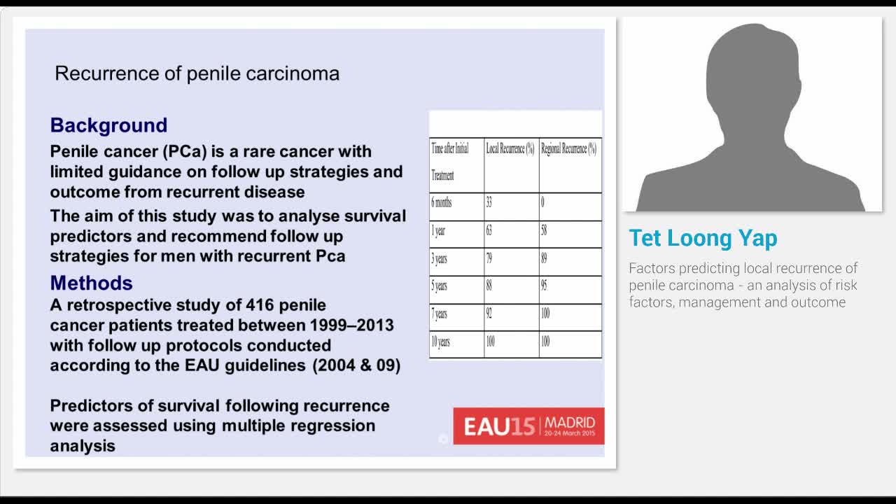 Factors predicting local recurrence of penile carcinoma -..-