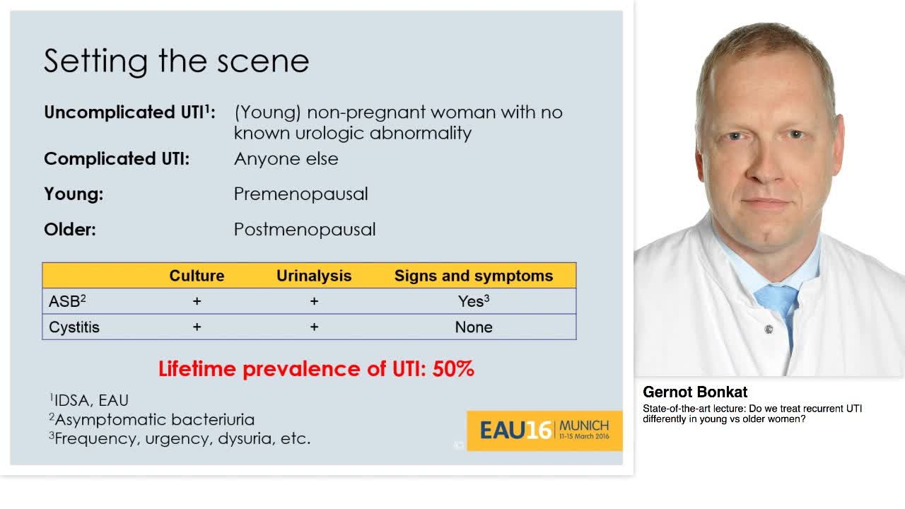 Do we treat recurrent UTI differently in young vs older w-