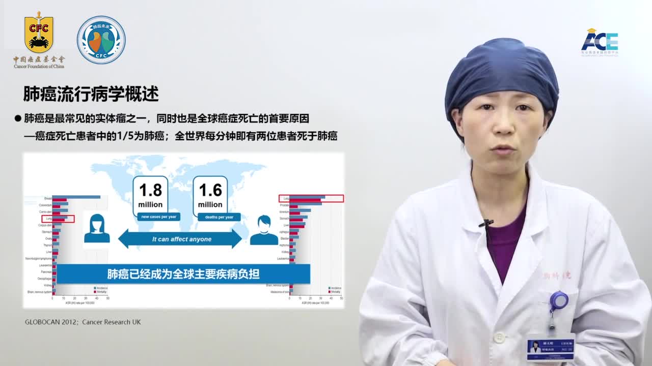 储天晴：肺癌疾病基础知识（一）