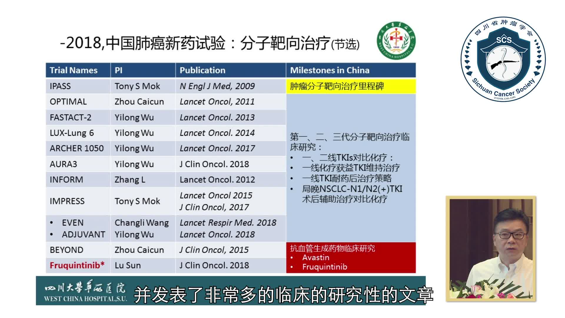 卢铀-NSCLC靶向治疗的选择（1）