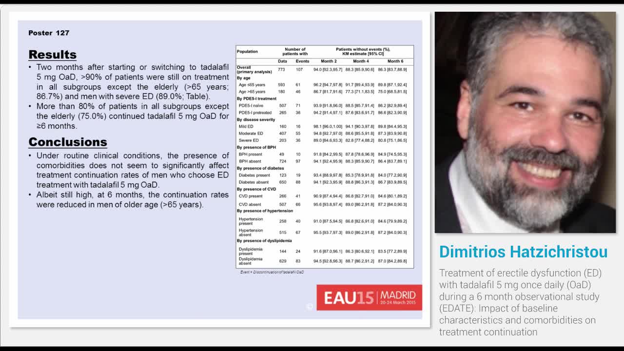 Treatment of erectile dysfunction (ED) with tadalafil 5 m..-