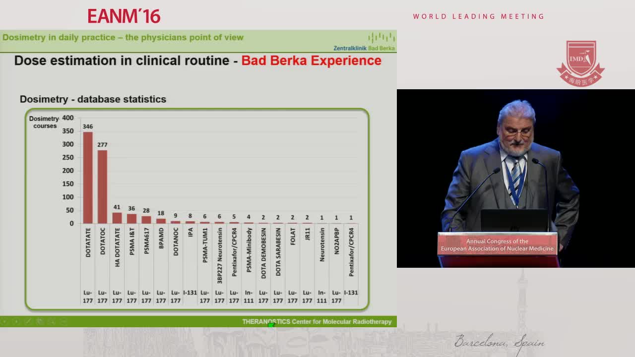 剂量学在日常实践中是医生的观点3