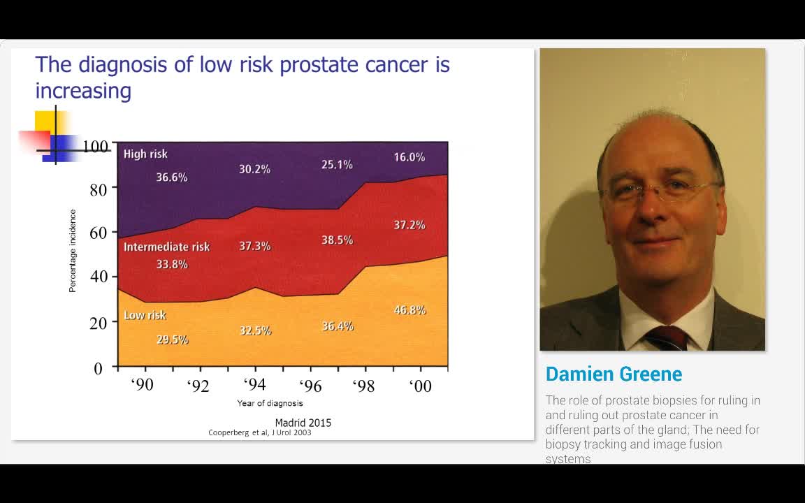 The role of prostate biopsies for ruling in and ruling ou..-