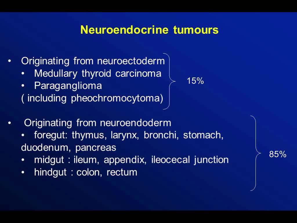 来源不明的神经内分泌癌