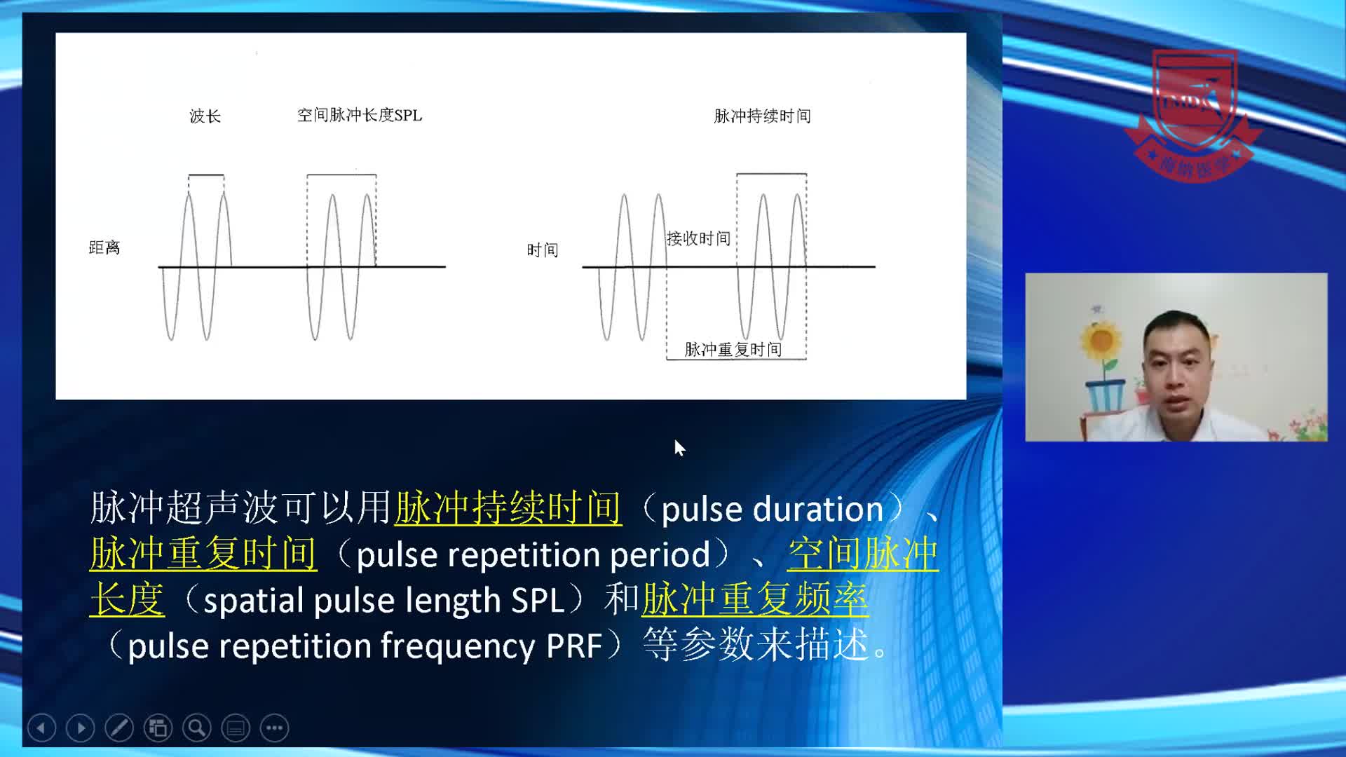 超声原理和应用基础--宋锴澄2