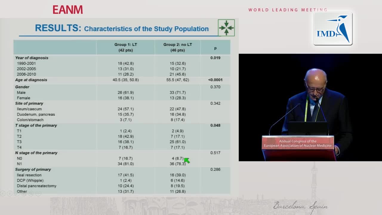 原发性与继发性肿瘤的治疗选择：肝脏移植（4）
