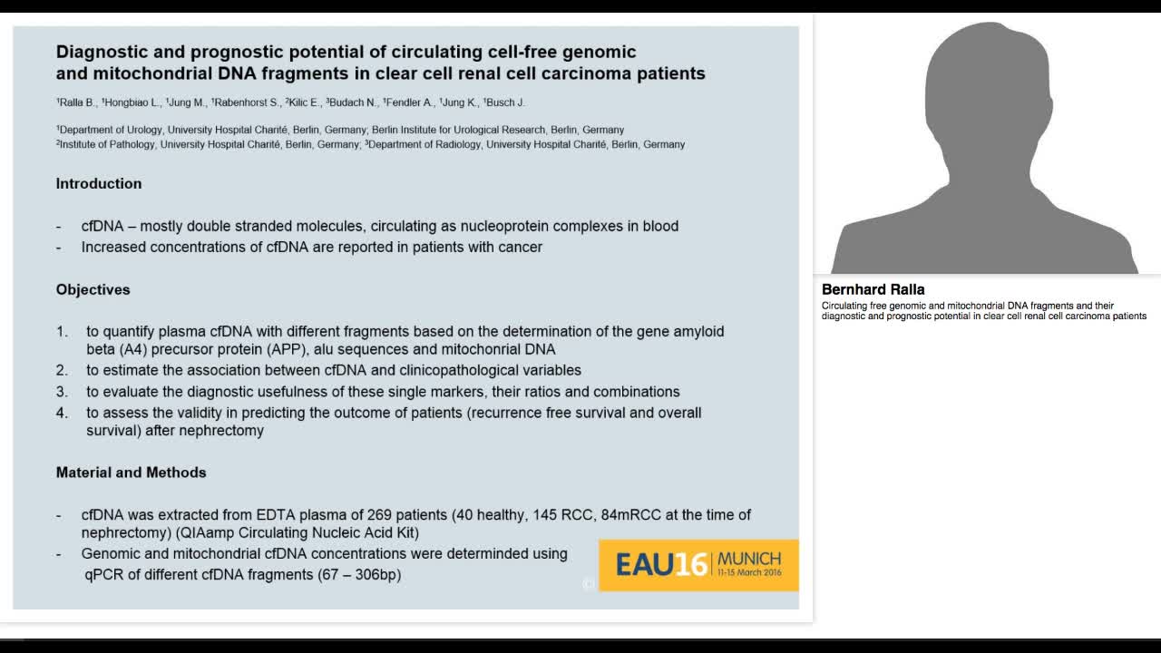 Circulating free genomic and mitochondrial DNA fragments -