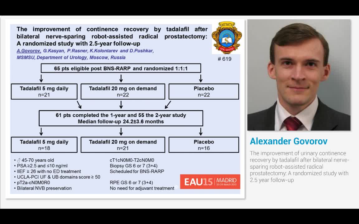 The improvement of urinary continence recovery by tadalaf..-