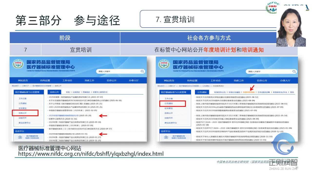 医疗器械标准获取途径及全程参与机制--标准制修订全程参与机制-许慧雯3