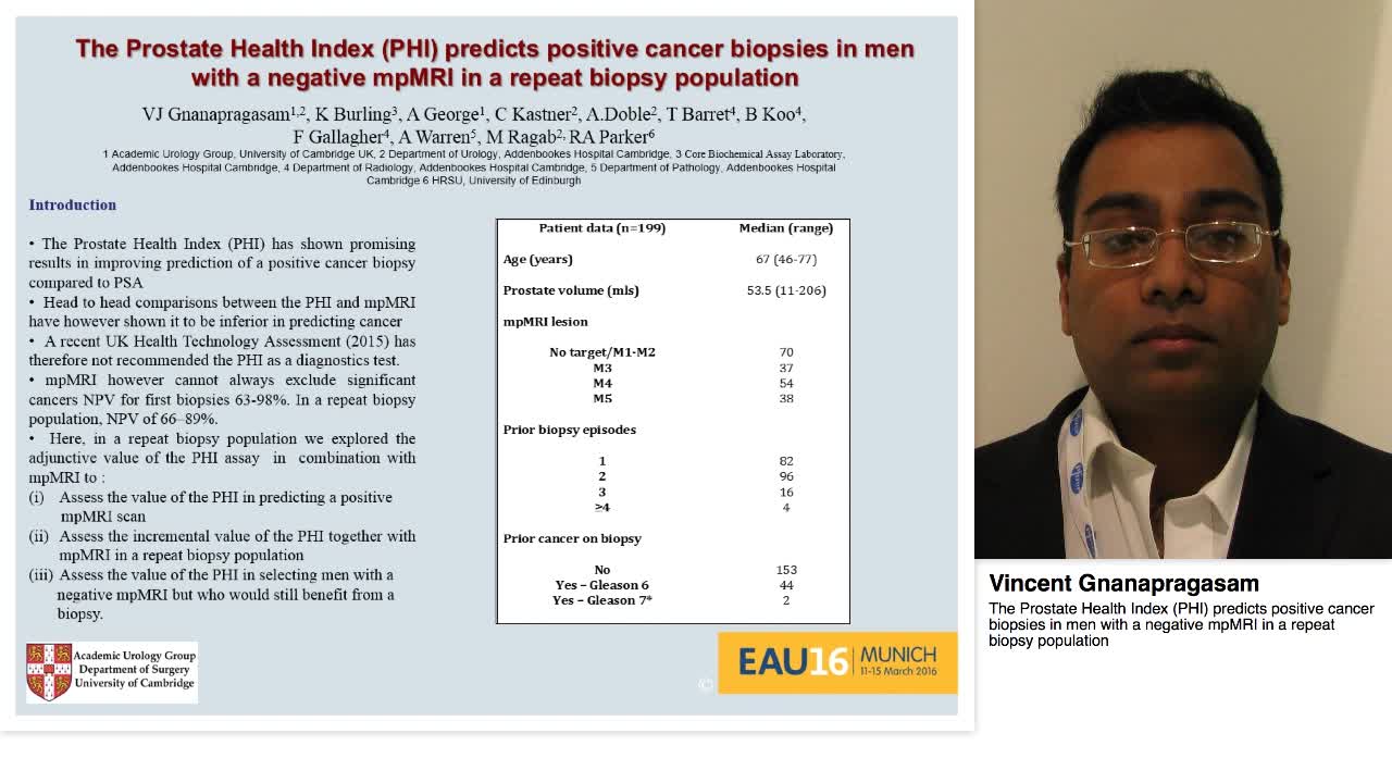 The Prostate Health Index (PHI) predicts positive cancer -