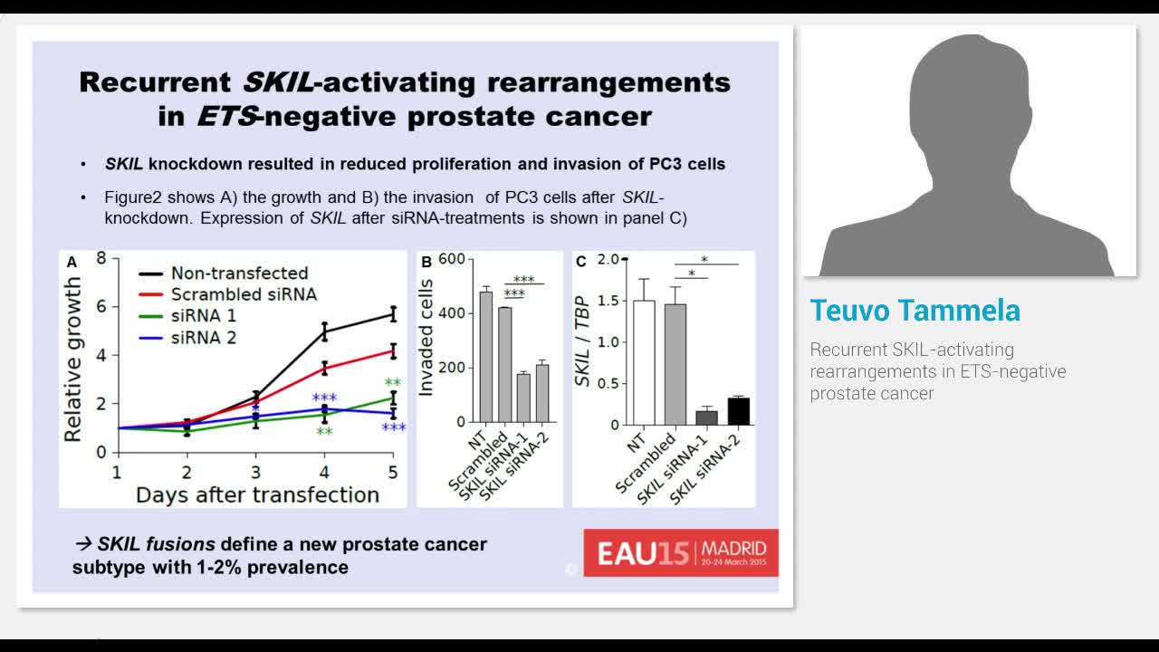 Recurrent SKIL-activating rearrangements in ETS-negative ..-