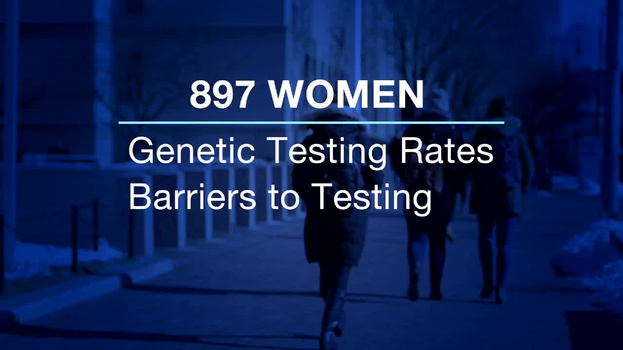 Genetic Testing Among Women with Breast Cancer Increasing, Can Impact Treatment Decisions