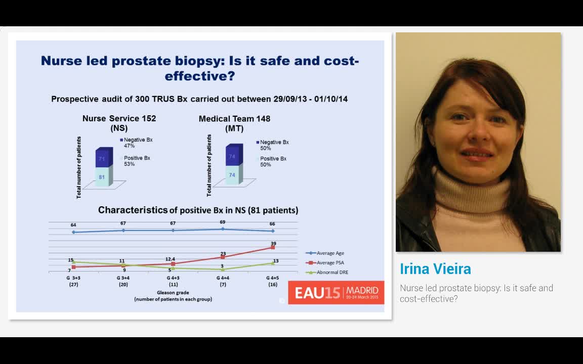 Nurse led prostate biopsy, Is it safe and cost-effective