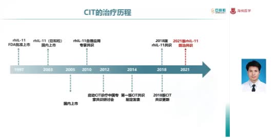 周磊-治疗时机对CIT患者疗效与预后的影响分析