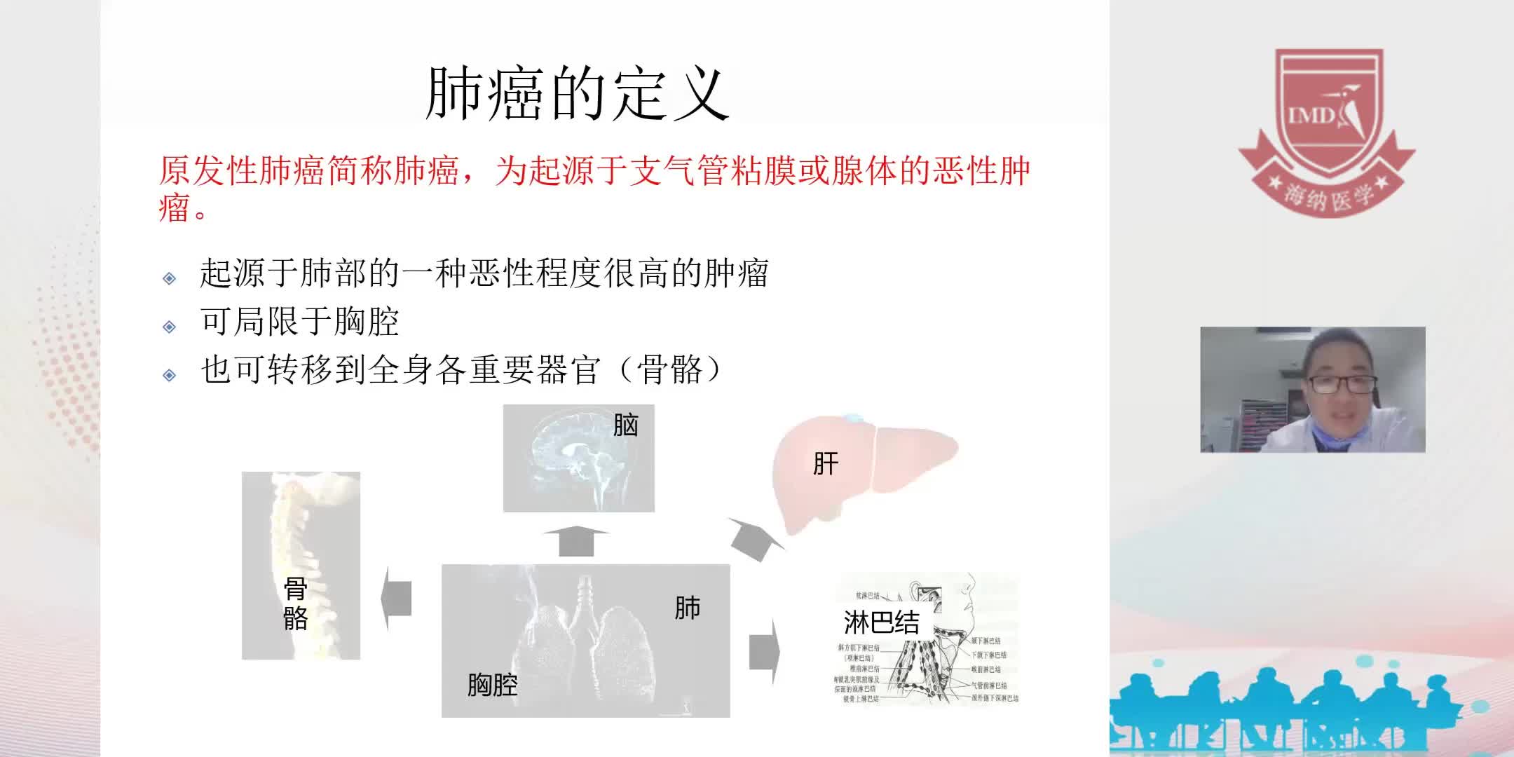刘利-肺癌的基础知识
