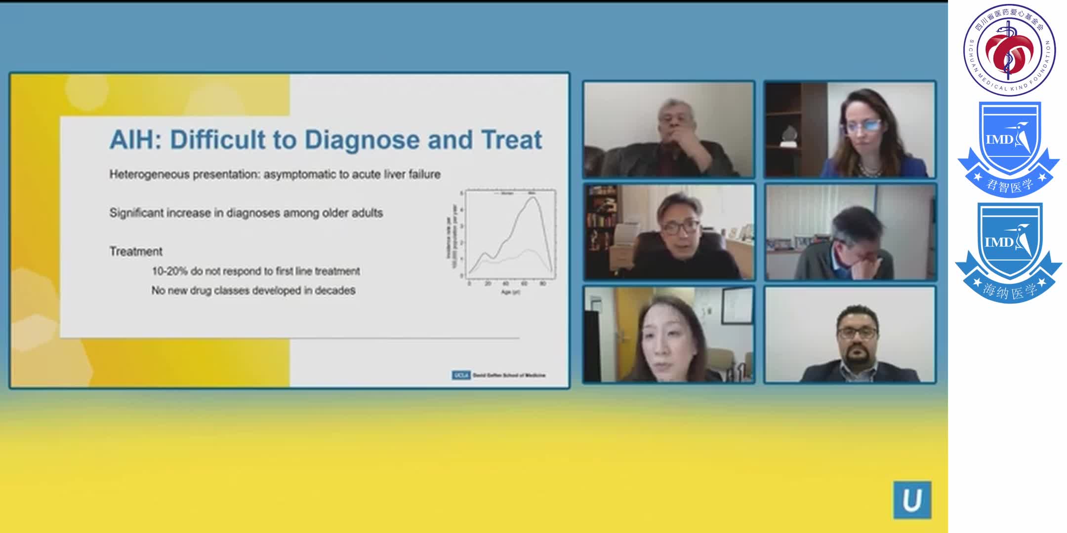 Autoimmune Hepatitis _ Gina Choi, MD _ UCLA Digestive Diseases  1-4