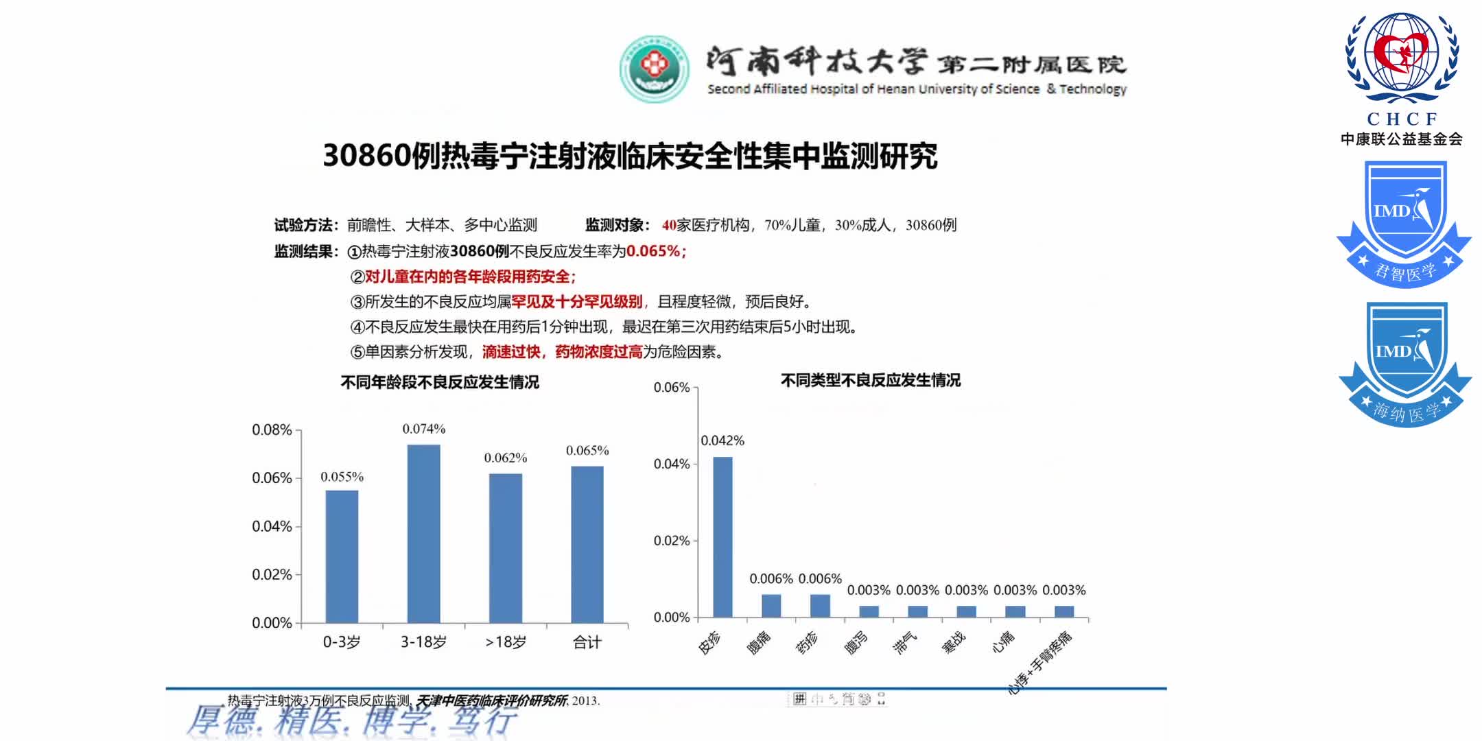 中原呼吸论坛-呼吸道感染疾病临床诊疗经验研讨会 1-24