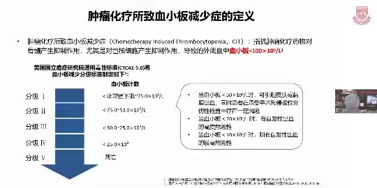 厉春萍-化疗后血小板减少症诊疗策略与规范化用药