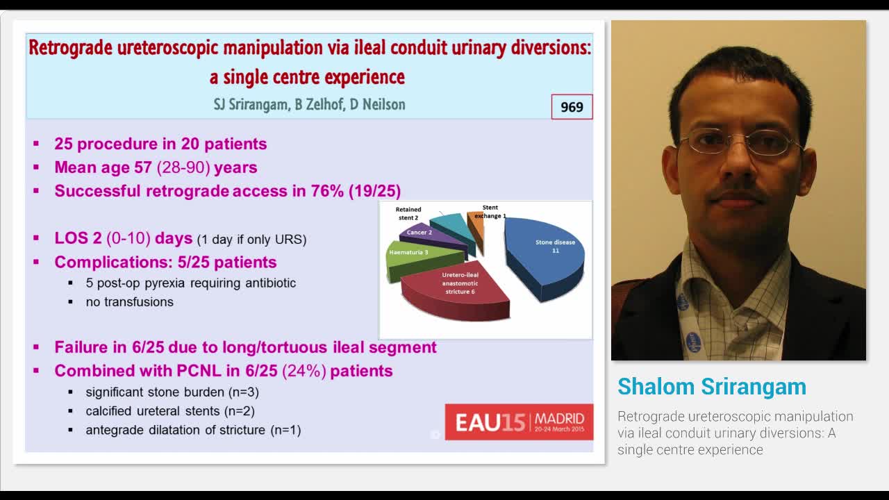 Retrograde ureteroscopic manipulation via ileal conduit u..-