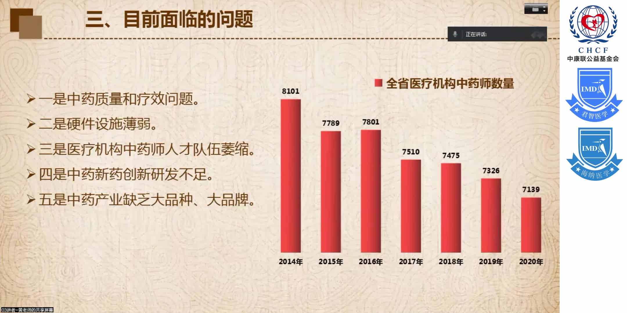 &ldquo;中西医协同发展&rdquo;政策背景下 综合性医院在&ldquo;中成药合理用药&rdquo;方面的实践与探索 1-5