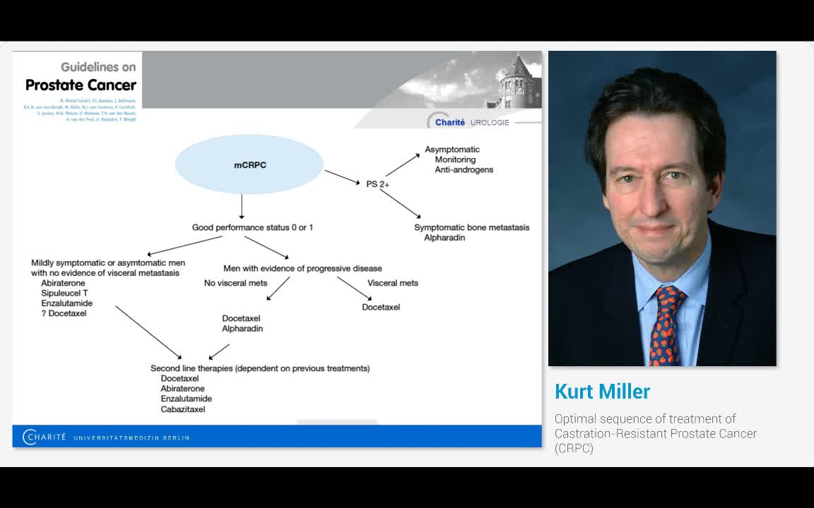 Optimal sequence of treatment of Castration-Resistant Pro..-