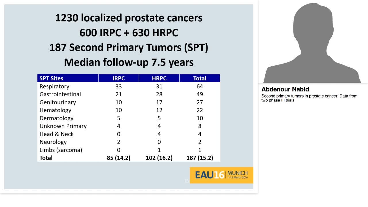 Second primary tumors in prostate cancer, Data from two p-