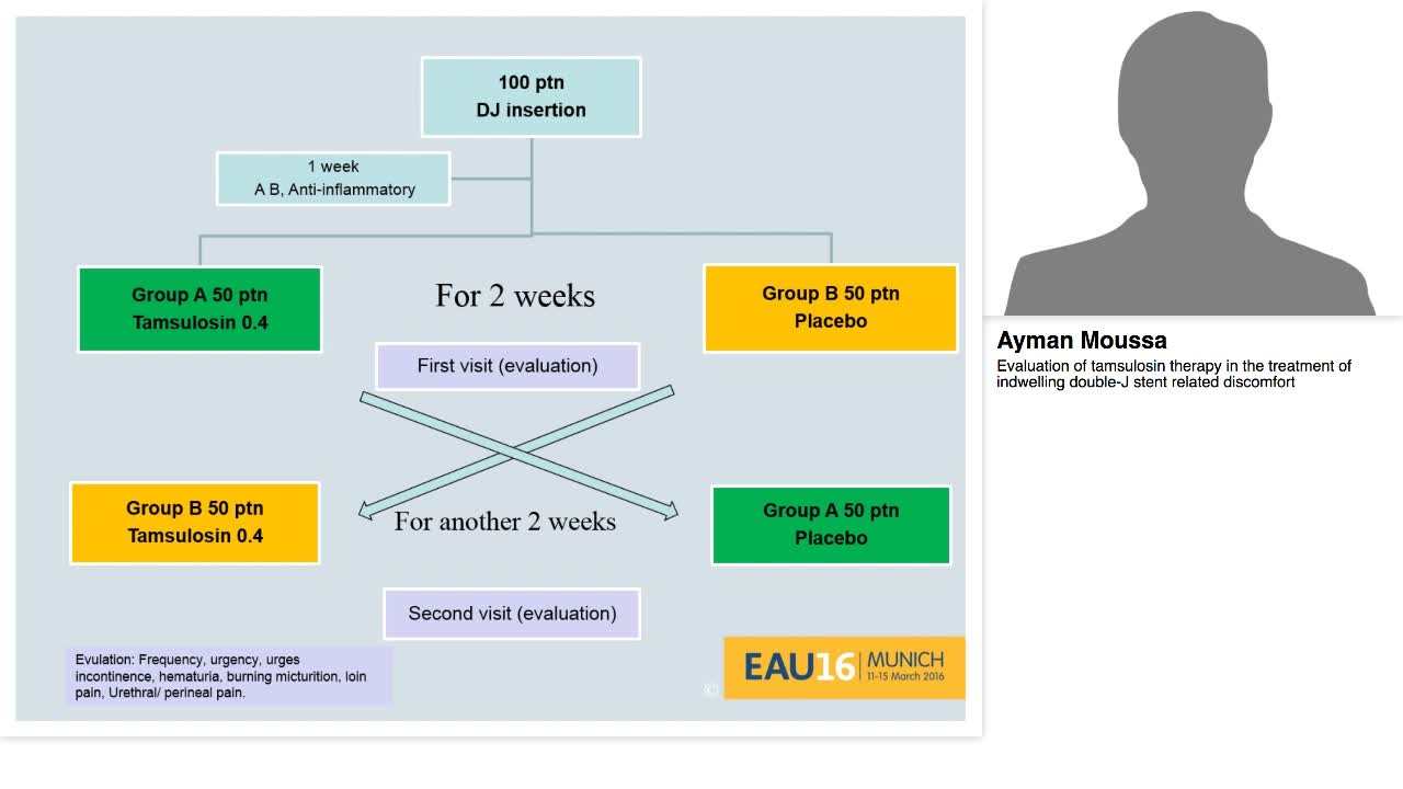 Evaluation of tamsulosin therapy in the treatment of indw-