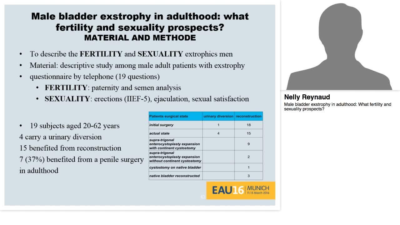 Male bladder exstrophy in adulthood, What fertility and s-