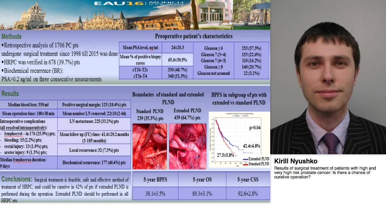 Results of surgical treatment of patients with high and v-