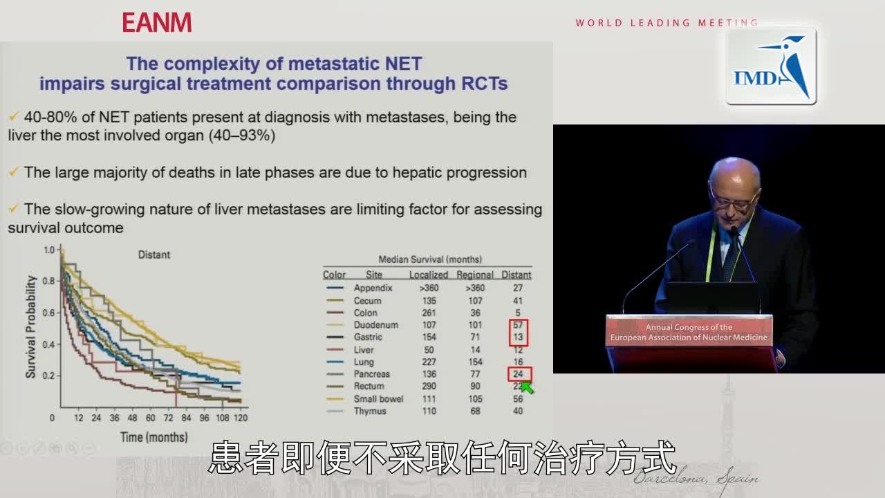 原发性与继发性肿瘤治疗选择：肝脏移植（3）