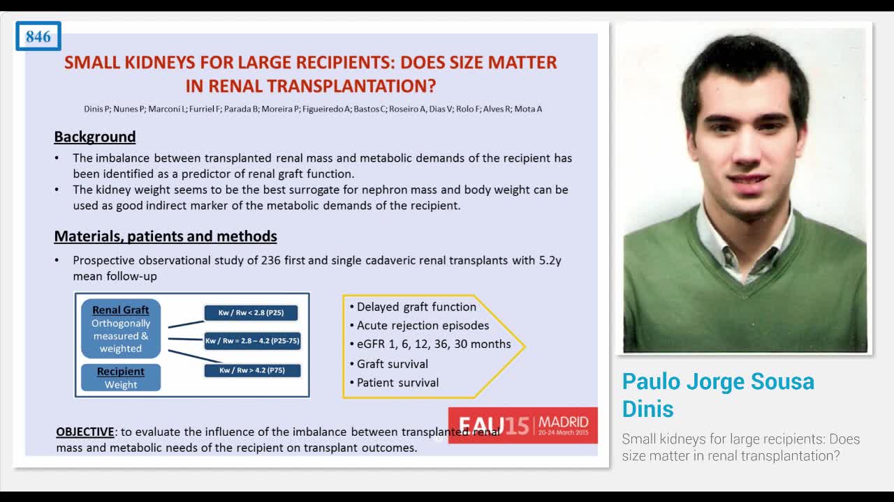 Small kidneys for large recipients, Does size matter in r..-