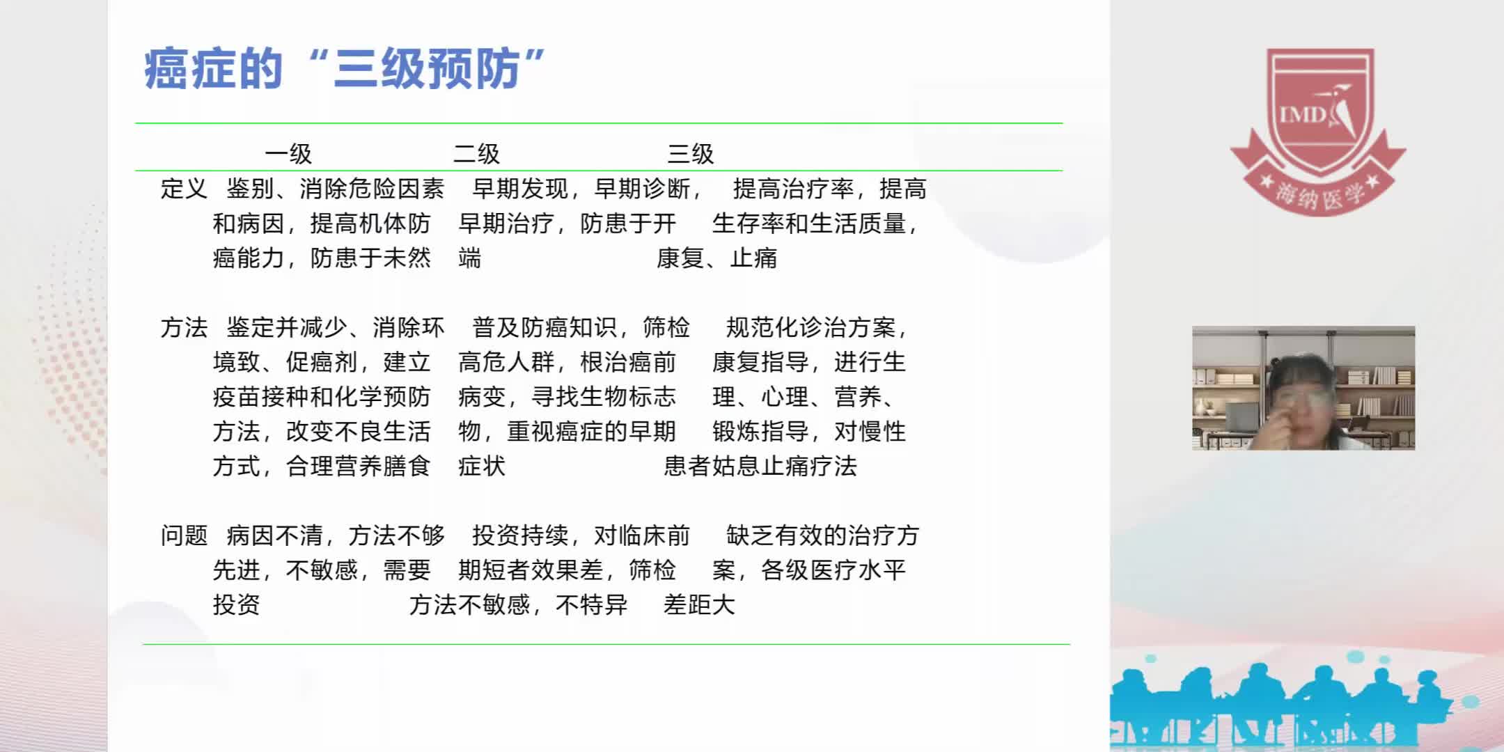 张梦婷-肿瘤的预防