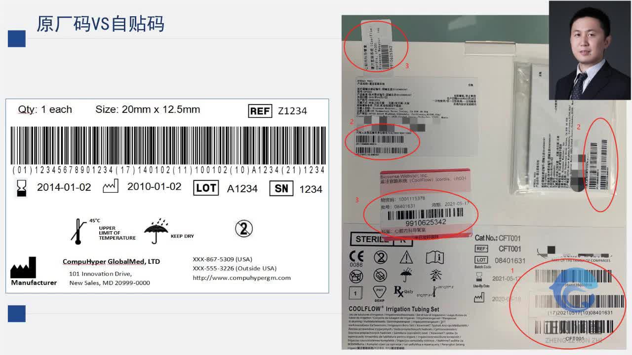 医疗器械唯一标识系统介绍：标识分析和应用6