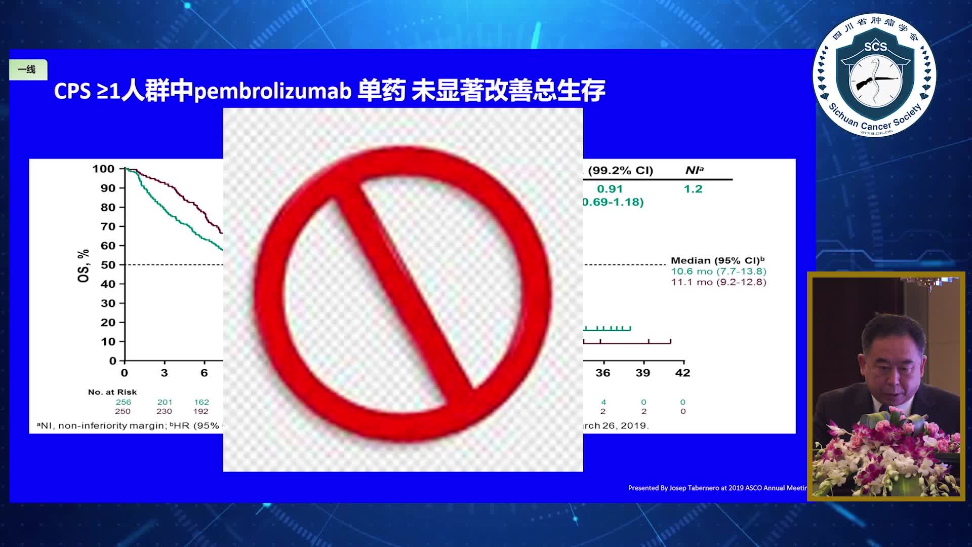 曾铭-胃癌的免疫治疗进展2
