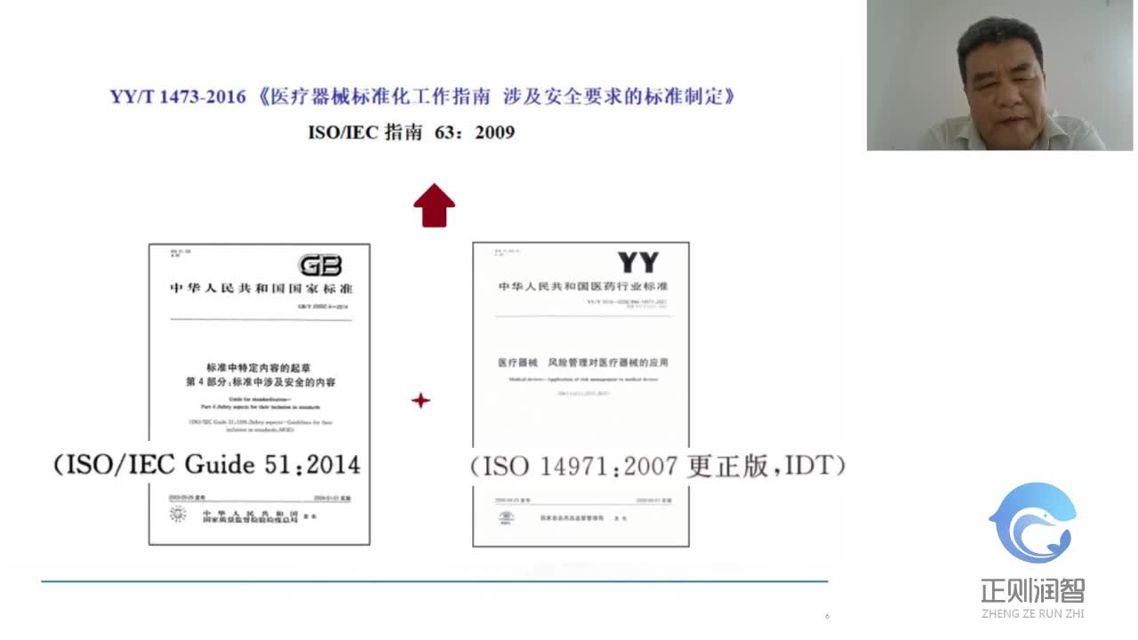 01医疗器械标准与风险相关的知识  吴平2