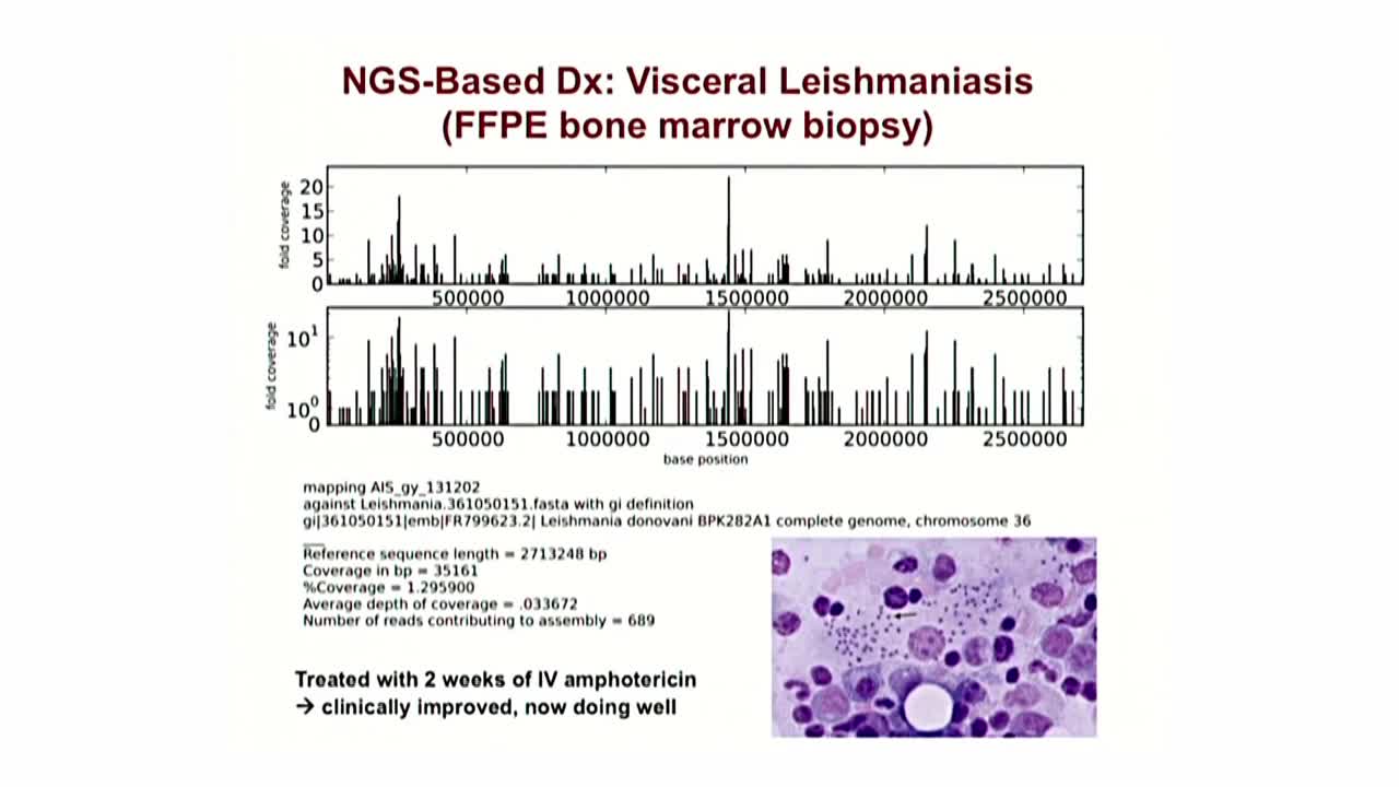 下一代诊断传染病的测序方法（8）