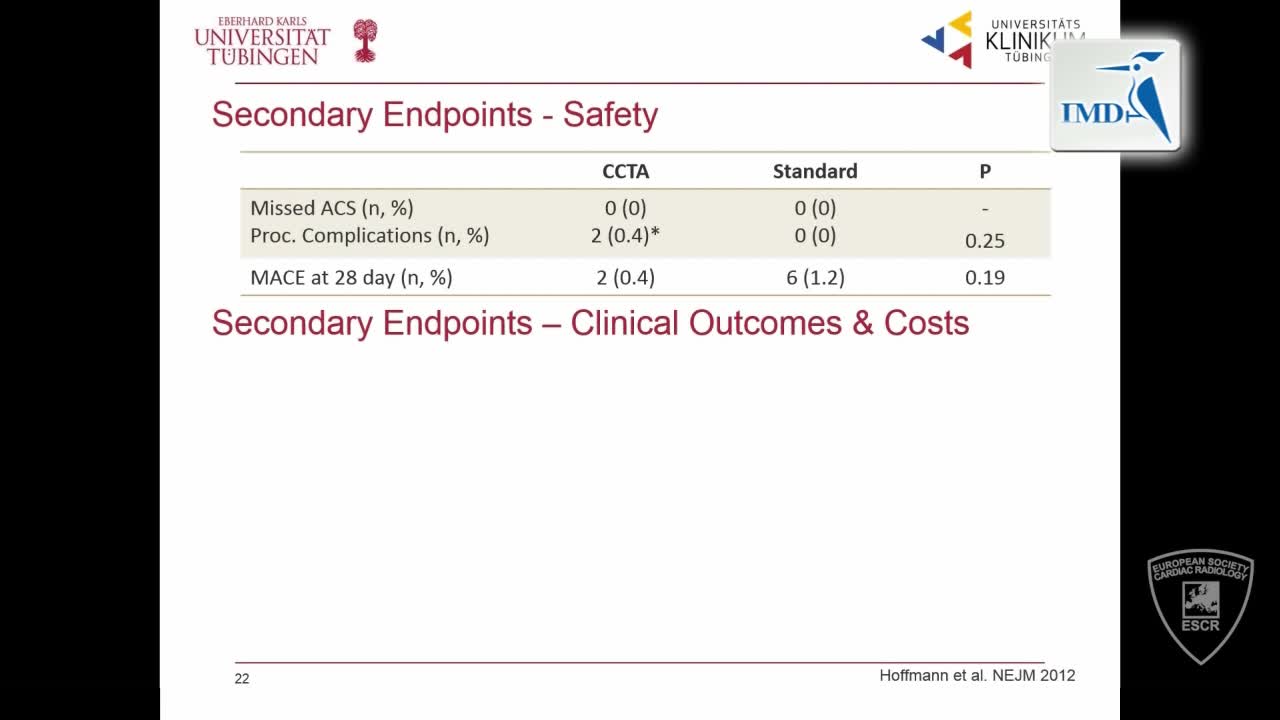 心脏CT在急性胸痛患者管理中的作用（4）