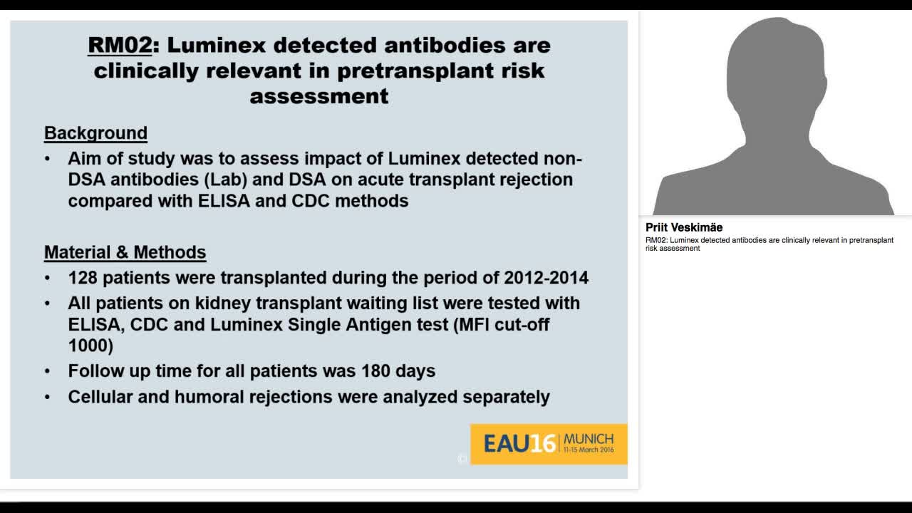 RM02, Luminex detected antibodies are clinically relevant-