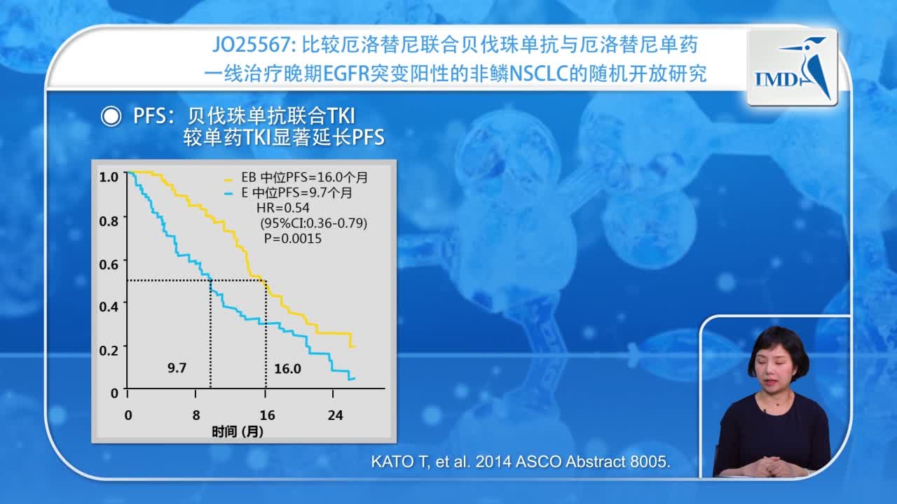 TKI治疗中的一点思考（2）