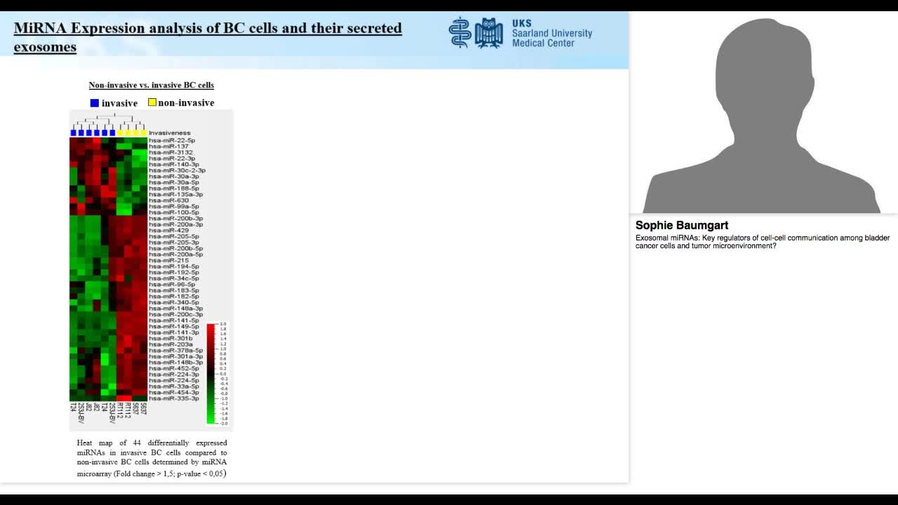 Exosomal miRNAs, Key regulators of cell-cell communicatio-