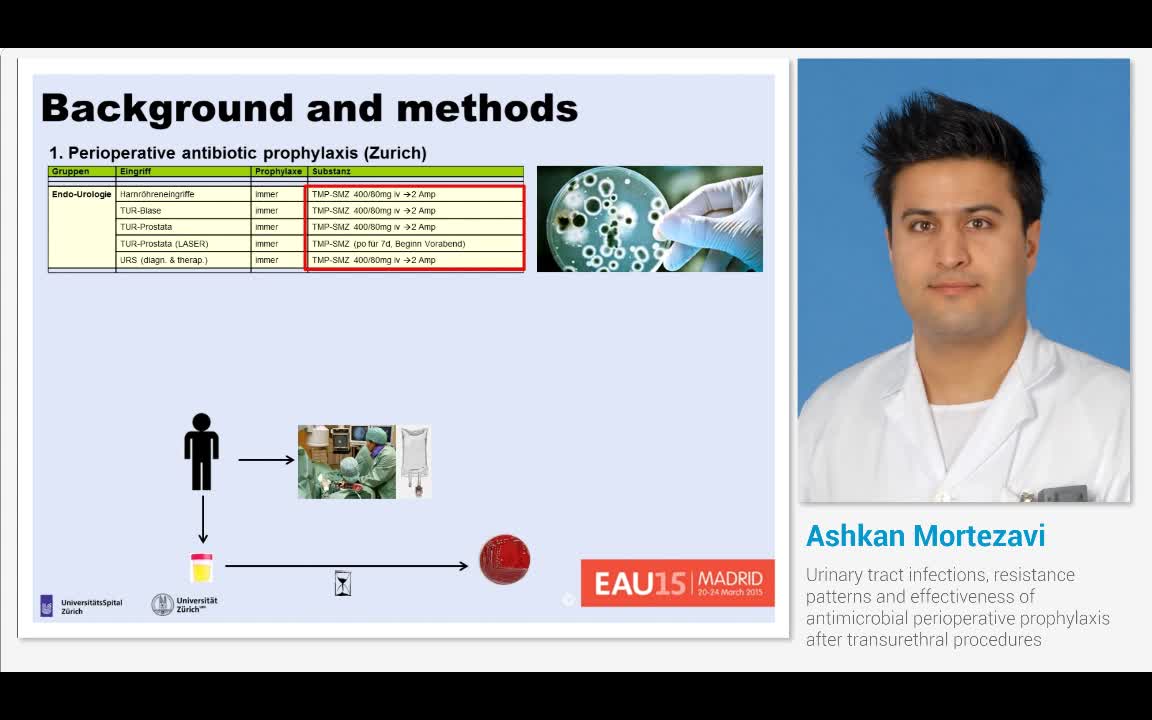 Urinary tract infections, resistance patterns and effecti..-